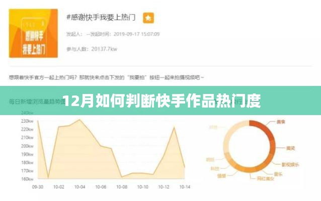 快手作品热门判断指南，12月标准揭秘
