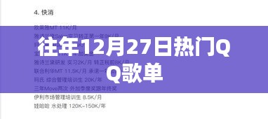 往年12月27日热门QQ歌曲榜单