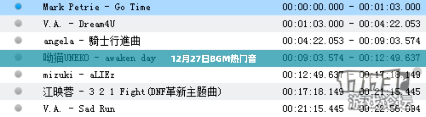 12月27日BGM热门音乐，不容错过！