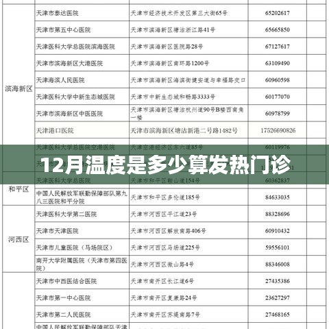 冬季发热门诊的温度标准解析