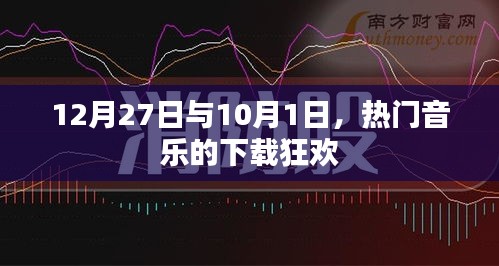 两次音乐狂欢日，10月1日与12月27日的下载盛况