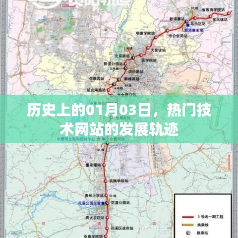 热门技术网站发展轨迹，历史上的1月3日回望