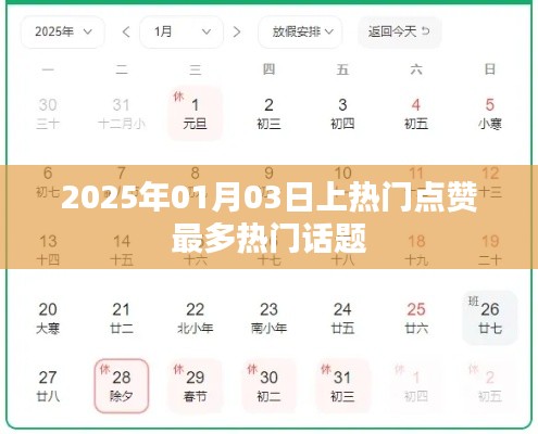 2025年热门话题盘点，点赞最多的热议时刻