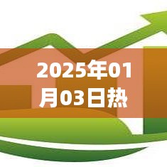 『2025年一月热门番女神风采』