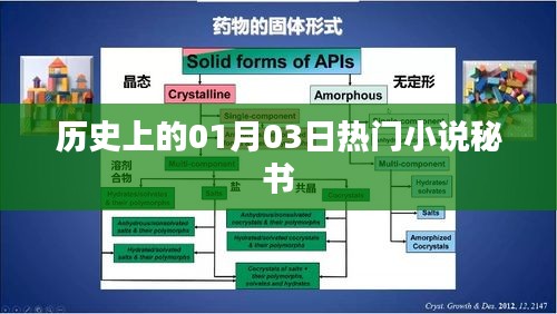 秘书，历史上的热门小说回顾——一月三日这一天