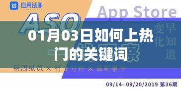 如何上热门关键词攻略（时间，01月03日）