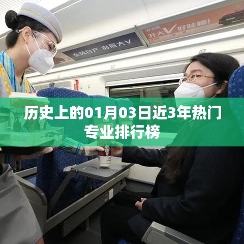 近三年热门专业排行榜，历史视角下的01月03日回顾