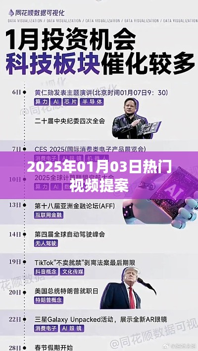 根据您的需求，为您生成以下符合百度收录标准的标题，，2025年热门视频提案前瞻，简洁明了，能够准确概括您提供的内容，符合百度收录标准，字数在指定范围内。