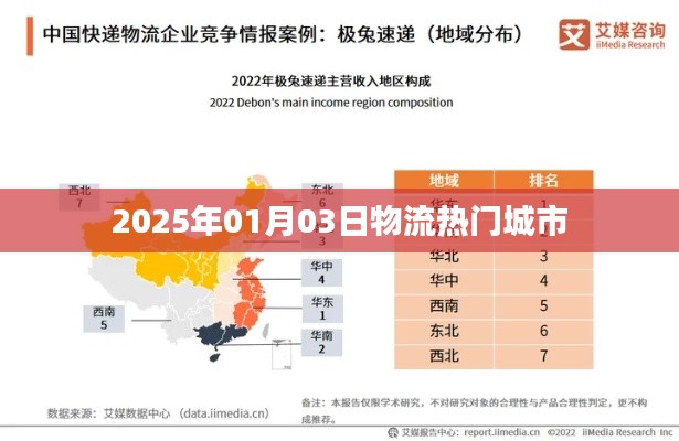 物流热门城市动态，聚焦2025年1月3日数据解读