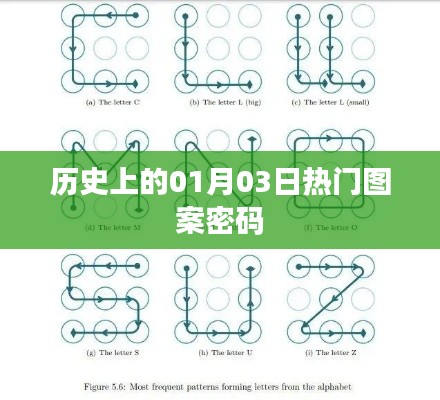 历史上的热门图案密码揭秘，一月三日探秘日