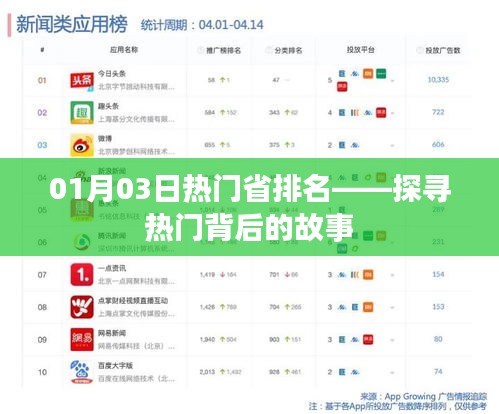 探寻热门背后的故事，最新热门省份排名揭晓