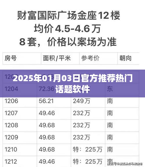 『每日热议话题软件推荐榜』—— 2025年热门话题软件盘点