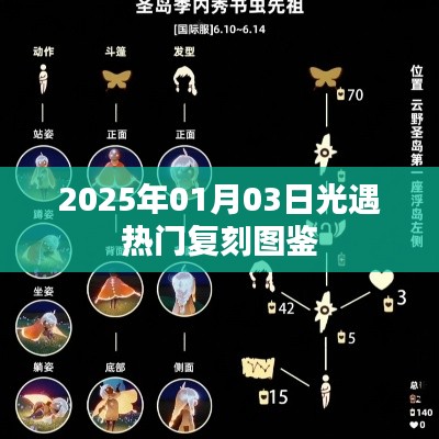 『2025年热门复刻游戏光遇图鉴一览』