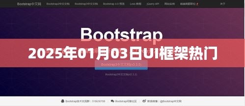 UI框架热门趋势展望，揭秘未来至2025年行业风向标