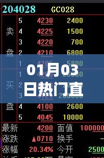 根据您的需求，以下是符合要求的标题，，热门直播录像，精彩瞬间不容错过！