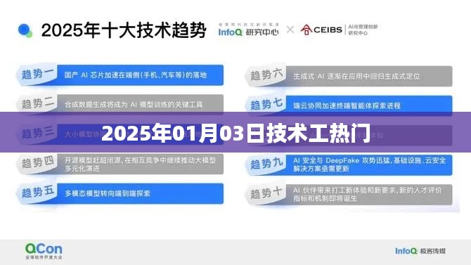 技术工热门趋势展望，2025年行业洞察