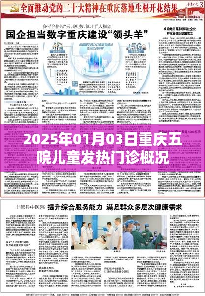 重庆五院儿童发热门诊概况（2025年1月）