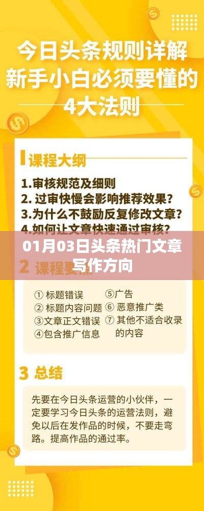 热门文章写作方向，掌握头条趋势，洞悉热点动态