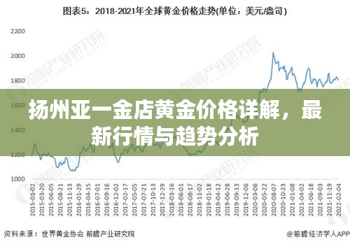 扬州亚一金店黄金价格详解，最新行情与趋势分析