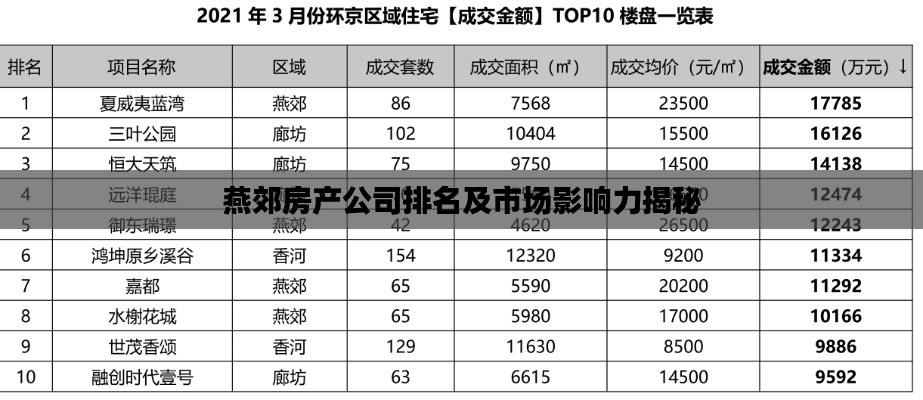 矫枉过正