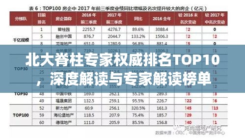 北大脊柱专家权威排名TOP10，深度解读与专家解读榜单