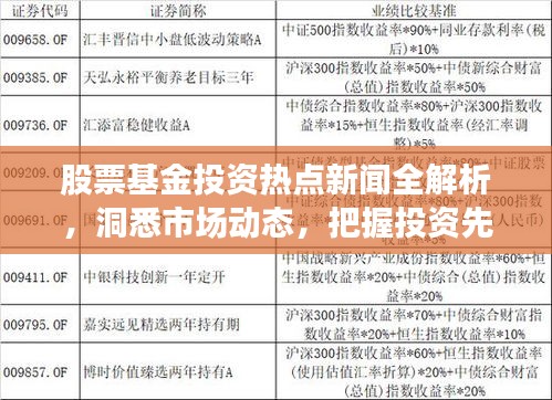 股票基金投资热点新闻全解析，洞悉市场动态，把握投资先机