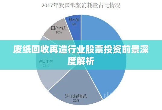 废纸回收再造行业股票投资前景深度解析