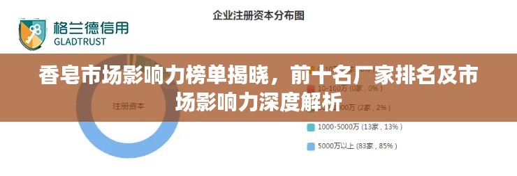 香皂市场影响力榜单揭晓，前十名厂家排名及市场影响力深度解析