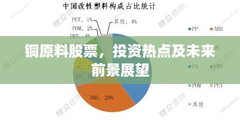 铜原料股票，投资热点及未来前景展望