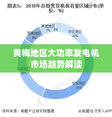 黄梅地区大功率发电机市场趋势解读