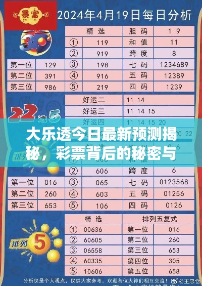 大乐透今日最新预测揭秘，彩票背后的秘密与幸运数字137的探寻