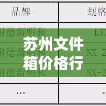 苏州文件箱价格行情大揭秘，优质产品一览