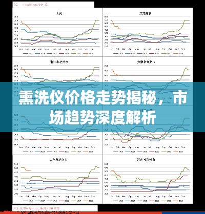 熏洗仪价格走势揭秘，市场趋势深度解析