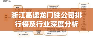 浙江高速龙门铣公司排行榜及行业深度分析