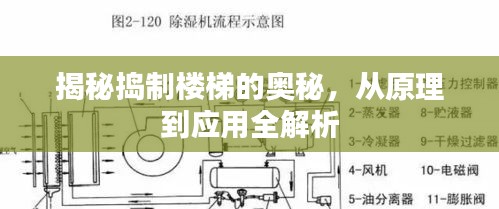 揭秘捣制楼梯的奥秘，从原理到应用全解析