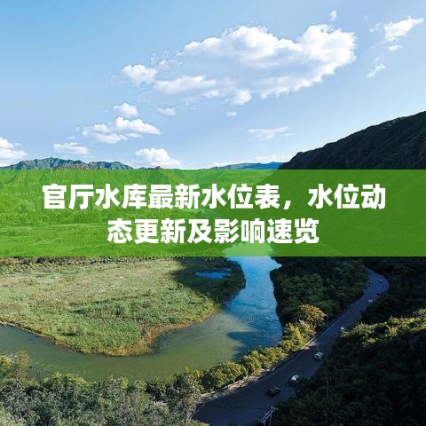 官厅水库最新水位表，水位动态更新及影响速览