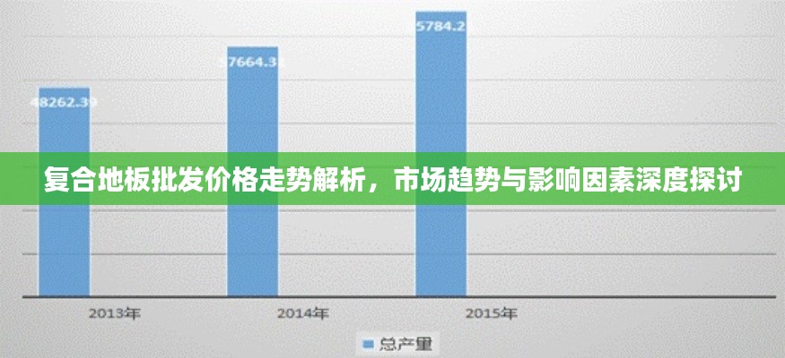 复合地板批发价格走势解析，市场趋势与影响因素深度探讨