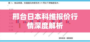 邢台日本科维报价行情深度解析