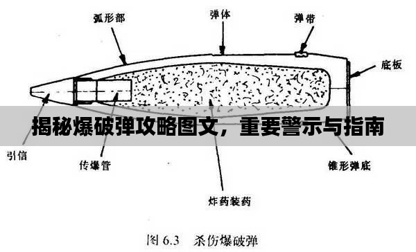 揭秘爆破弹攻略图文，重要警示与指南