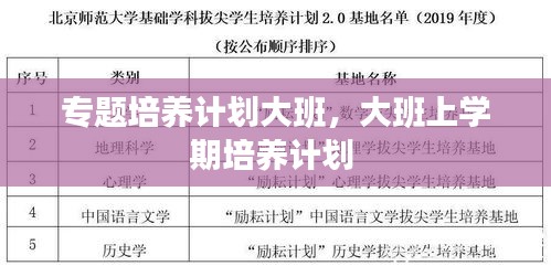 专题培养计划大班，大班上学期培养计划 