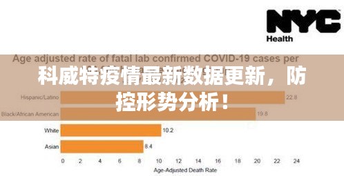 科威特疫情最新数据更新，防控形势分析！