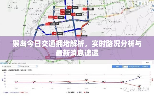 猴岛今日交通拥堵解析，实时路况分析与最新消息速递