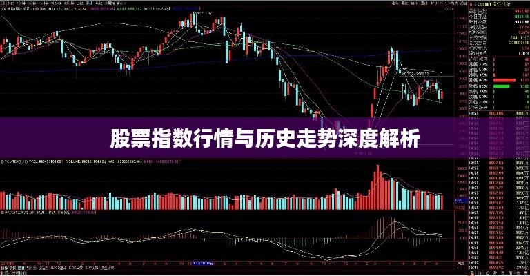 股票指数行情与历史走势深度解析