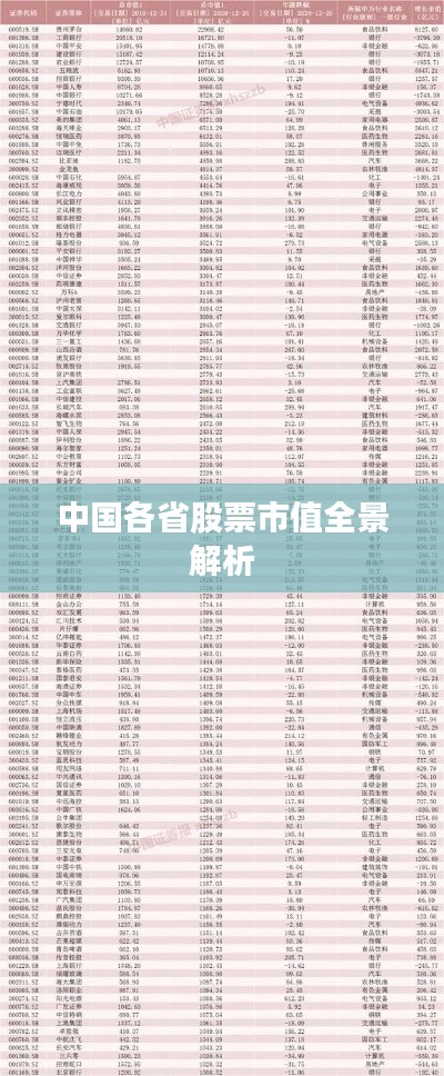 中国各省股票市值全景解析