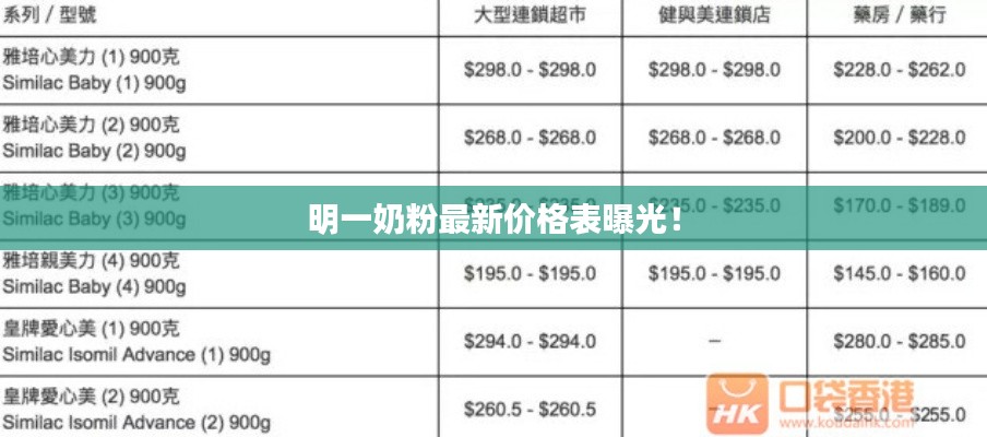 明一奶粉最新价格表曝光！