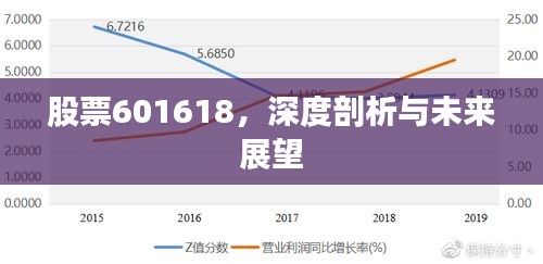 股票601618，深度剖析与未来展望