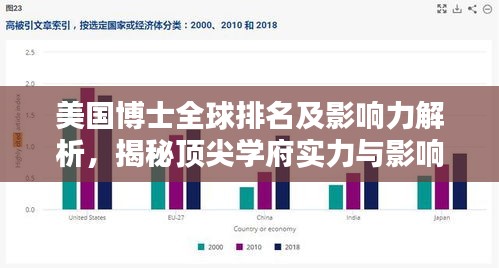 美国博士全球排名及影响力解析，揭秘顶尖学府实力与影响力！