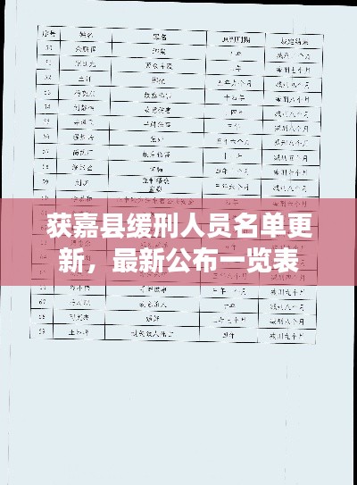 获嘉县缓刑人员名单更新，最新公布一览表