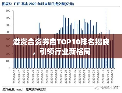 港资合资券商TOP10排名揭晓，引领行业新格局