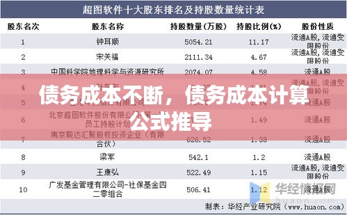 债务成本不断，债务成本计算公式推导 